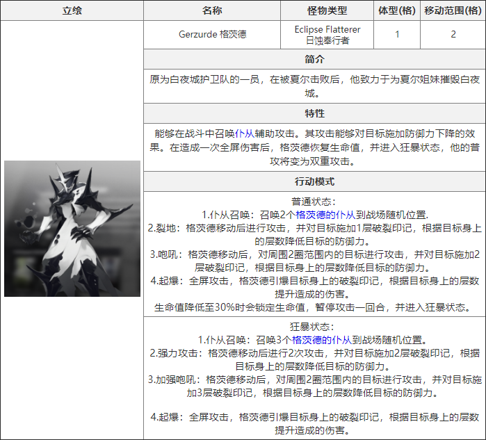 白夜极光格茨德打法全解析