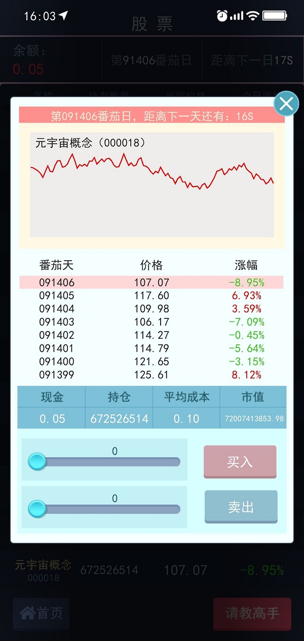 甜狗模拟器炒股攻略分享
