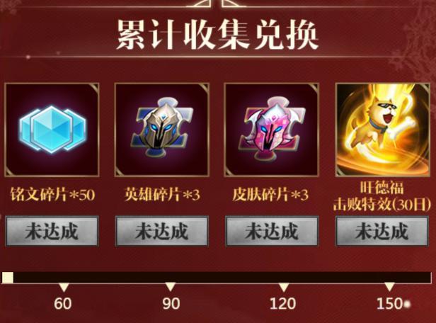 王者荣耀远行值获取全攻略：福袋触发与积分累积技巧