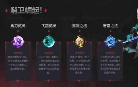 火炬之光无限S3赛季新技能全解析