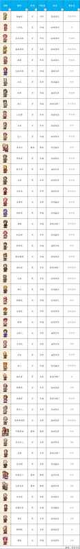 温泉物语：经营乐趣与顾客策略全解析