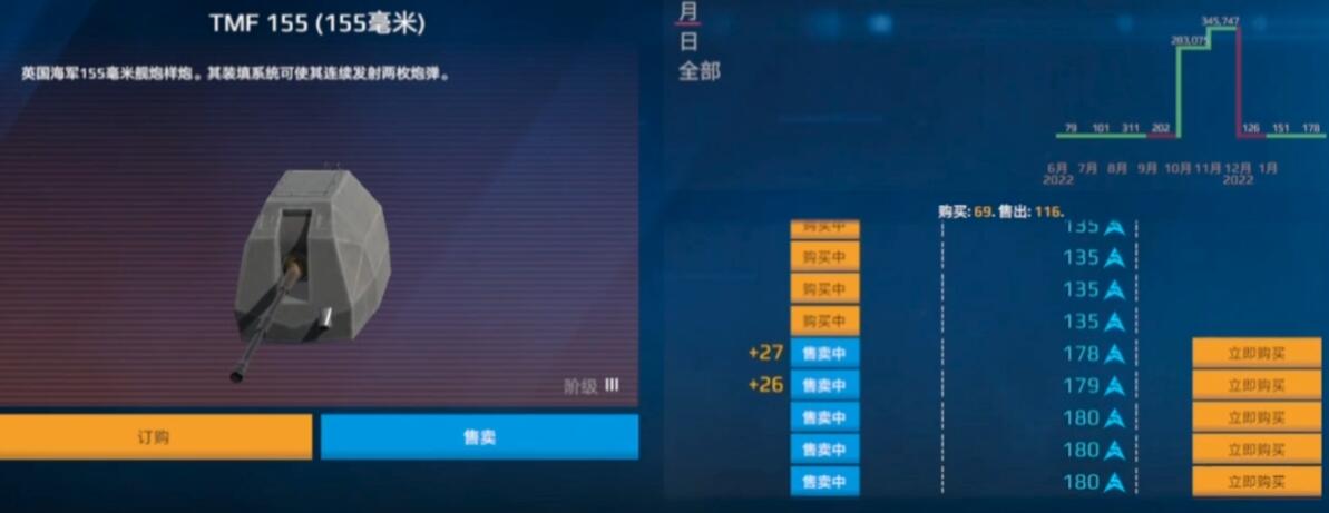 现代战舰商店装备精选指南：低投入高回报搭配策略
