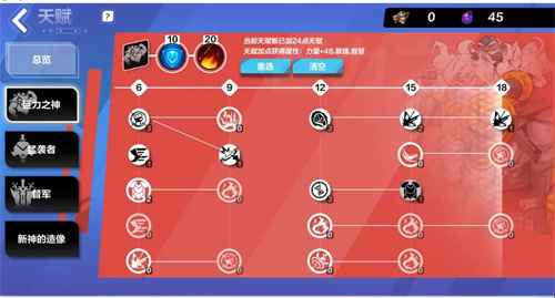 火炬之光无限狂人天赋加点全攻略
