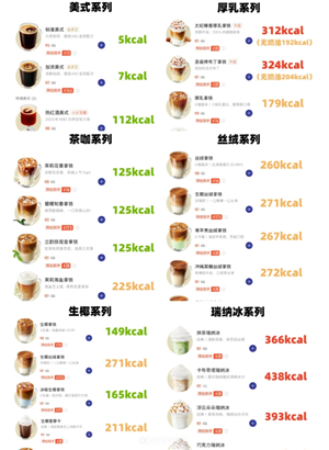 瑞幸咖啡热量表：减脂期喝咖啡的学问与排行榜