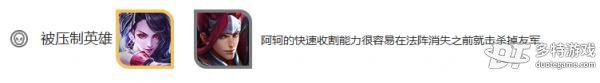 王者荣耀大乔深度解析：技能、玩法与出装全攻略