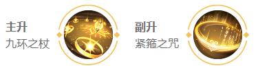 王者荣耀2024金蝉最强六神装出装顺序详解