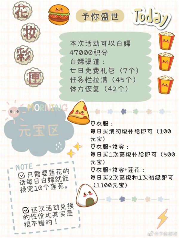 盛世芳华花妆彩匣玩法全解析