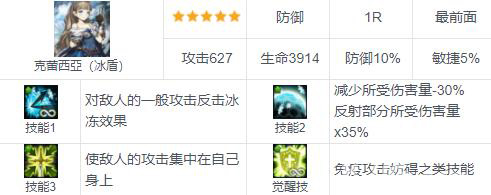 棕色尘埃克蕾西亚攻略分享