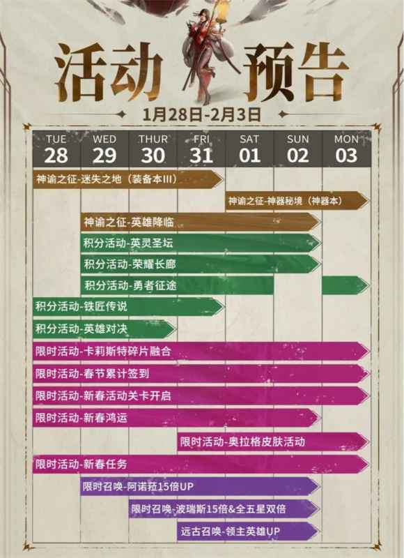 潮汐守望者新春版本活动全解析