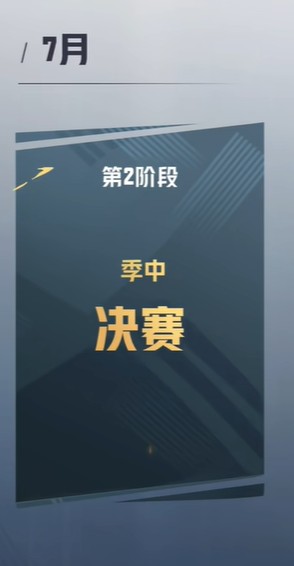漫威争锋燃系列赛2025完整赛程及报名指南