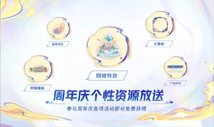 王者荣耀9周年活动2024：草木风华，周年庆典精彩纷呈