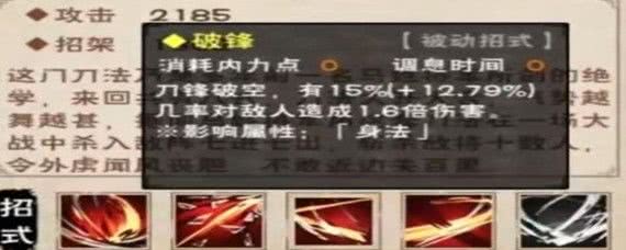 烟雨江湖破锋加点全攻略
