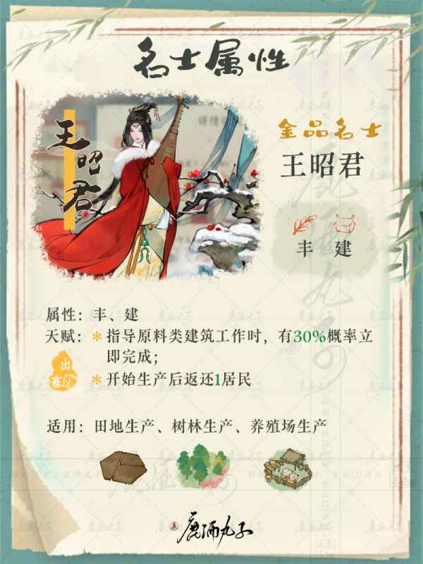 淡墨水云乡名士玩法全解析：属性、天赋与互动策略