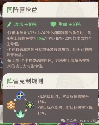 烈阳演武稳拿奖励的核心策略与技巧