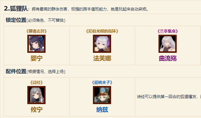 狐狸队强强阵容怎么搭？《幻书启世录》狐狸队搭配要点