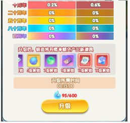 灵魂序章锻造台升级材料需求一览