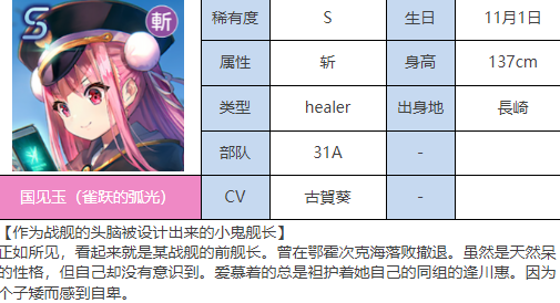 炽焰天穹S国见玉（雀跃的弧光）图鉴深度解析