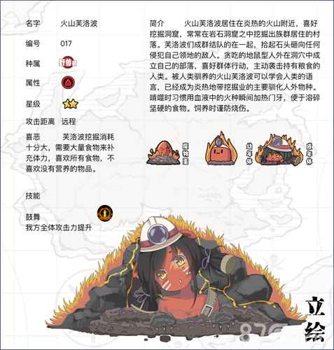 火山芙洛波：中规中矩的过渡之选，是否值得培养？
