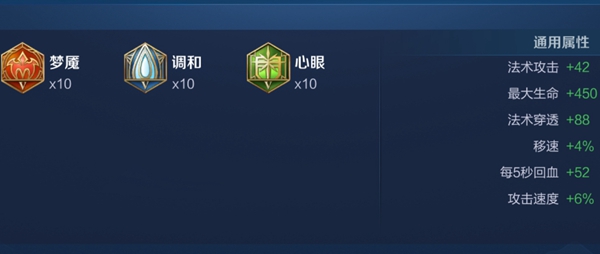 王者荣耀2024王昭君最强六神装出装顺序全解析