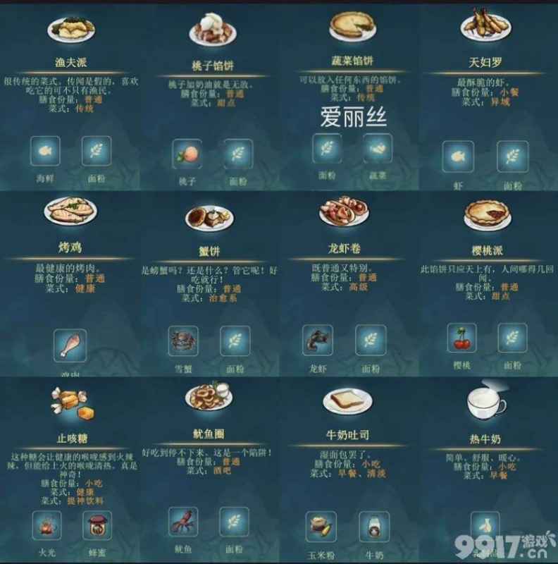 灵魂摆渡人：各灵魂的初始地点与最爱食物全解析