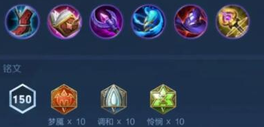 王者荣耀貂蝉铭文出装全攻略：纯输出与生存输出玩法详解