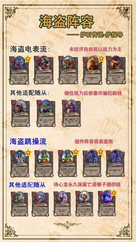 炉石传说酒馆战棋：种族核心卡牌深度解析与实战应用