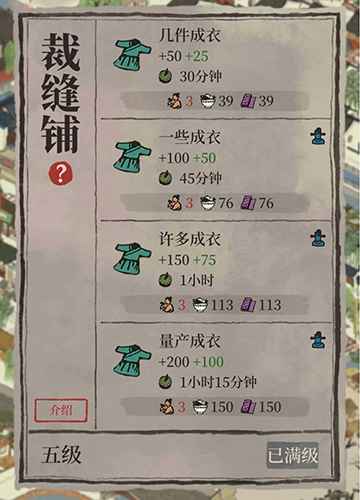 江南百景图裁缝铺解锁与布局全解析