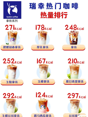 瑞幸咖啡热量表：减脂期喝咖啡的学问与排行榜