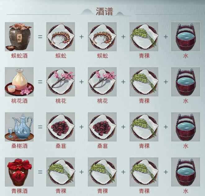 江湖悠悠酿酒心得分享：从配方选择到耐心等待，解锁最佳酿酒体验