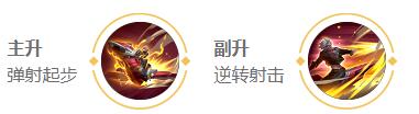 王者荣耀2024戈娅最强六神装出装顺序详解