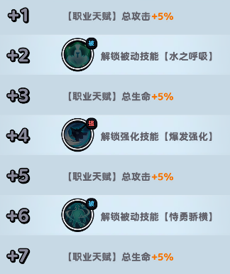 流浪超市水奥技能详解：从攻击到爆发，全面解析这位近战输出角色