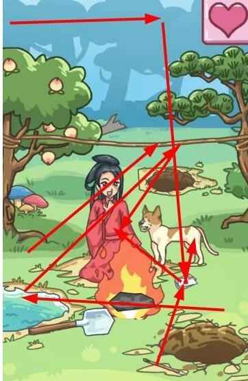 沙雕日记美女求生攻略：开局一条狗的生存之道