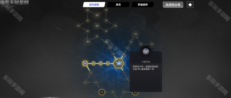 火炬之光无限SS8赛季U8黑潮狩猎高收益速刷攻略：最大化收益的策略与技巧