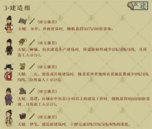 江南百景图江宁县开荒角色怎么选？新手玩家的选择困惑与推荐攻略