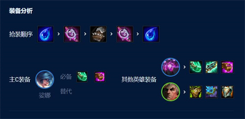 琴女术士阵容详解：S9云顶之弈攻略与技巧
