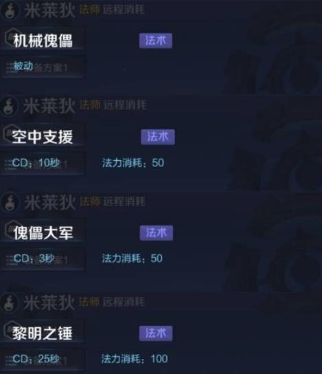 王者荣耀米莱狄深度解析：技能机制与玩法策略