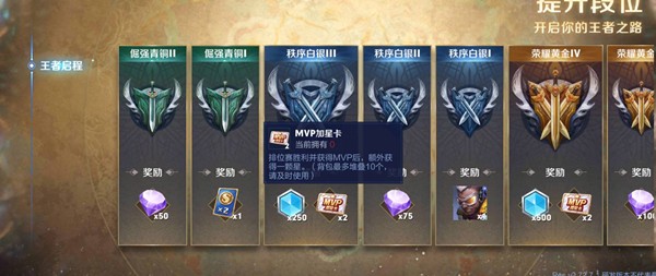 王者荣耀MVP加星卡获取、作用及影响全解析
