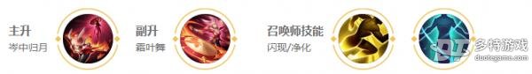王者荣耀公孙离深度解析：技能、加点、铭文及出装全攻略
