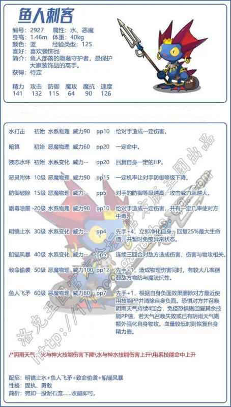 洛克王国鱼人刺客技能大揭秘：强力水系刺客的技能表与配招攻略