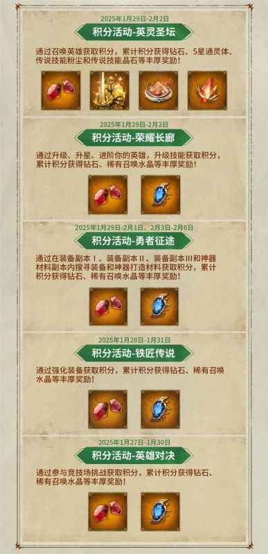 潮汐守望者新春版本活动全解析
