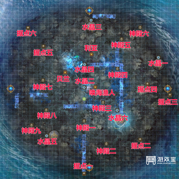 漩涡之底通关全记录：地下城堡2图28主线全流程攻略