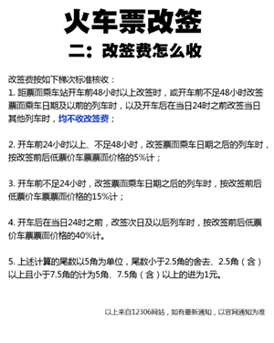 火车票改签退票全攻略：时间、规则与费用，一篇读懂