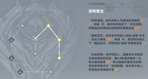深空之眼生魂奥西里斯神格怎么选：推荐与解析