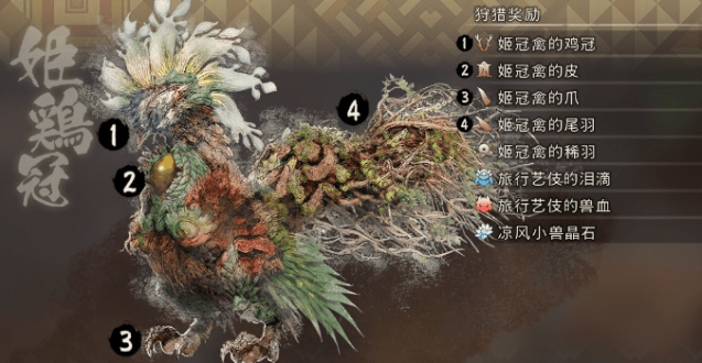 狂野之心巨型怪物掉落全攻略
