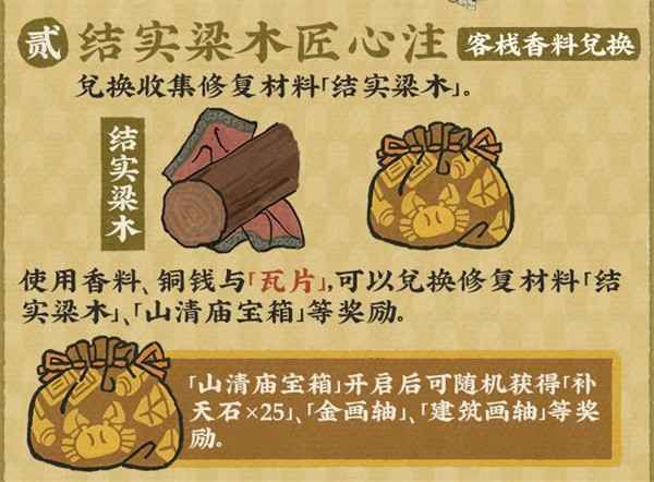 江南百景图立冬迎寒补活动玩法全解析