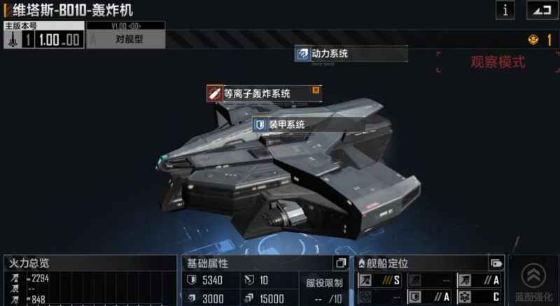 波塞冬：无尽的拉格朗日中最强航母的全面实力解析
