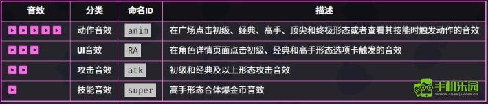 爆裂小队哥布林玩法全解析：技能、技巧与进阶指南