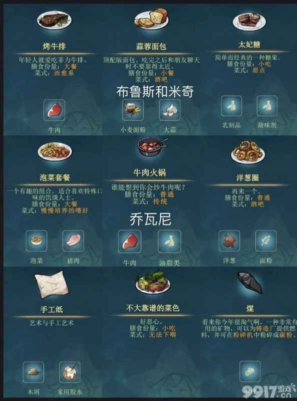 灵魂摆渡人：各灵魂的初始地点与最爱食物全解析
