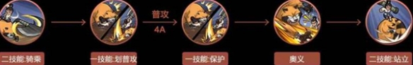 火影忍者手游阿三最强连招详解：核心技巧与实战应用