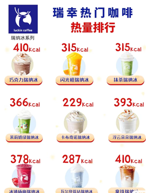 瑞幸咖啡热量表：减脂期喝咖啡的学问与排行榜
